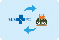 Acordo de Cooperação Técnica o Sistema Único de Saúde (SUS) e Sistema Único de Assistência Social (SUAS)