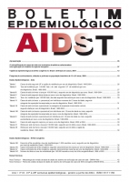 Boletim Epidemiológico Aids/DST - 2004