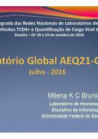 AEQ CD4 - Milena K C Brunialti - 20/10/2016