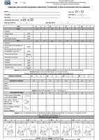 Formulário para Avaliação Neurológica simplificada e classificação do grau de incapacidade física em hanseníase