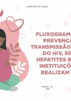 FLUXOGRAMAS PARA PREVENÇÃO DA TRANSMISSÃO VERTICAL DO HIV, SÍFILIS E HEPATITES B e C NAS INSTITUIÇÕES QUE REALIZAM PARTO